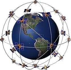 GPS TIme Server